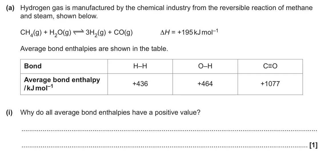 June 2024 Paper 3, question 2(a)(i): Why do all average bond enthalpies have a positive value? [1]