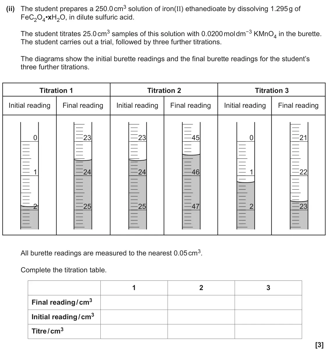 June 2024 Paper 3, question 3(b)(ii): The student prepares a 250.0 cm3 solution of iron(II) ethanedioate by dissolving 1.295 g of FeC2O4•xH2O, in dilute sulfuric acid. The student titrates 25.0 cm3 