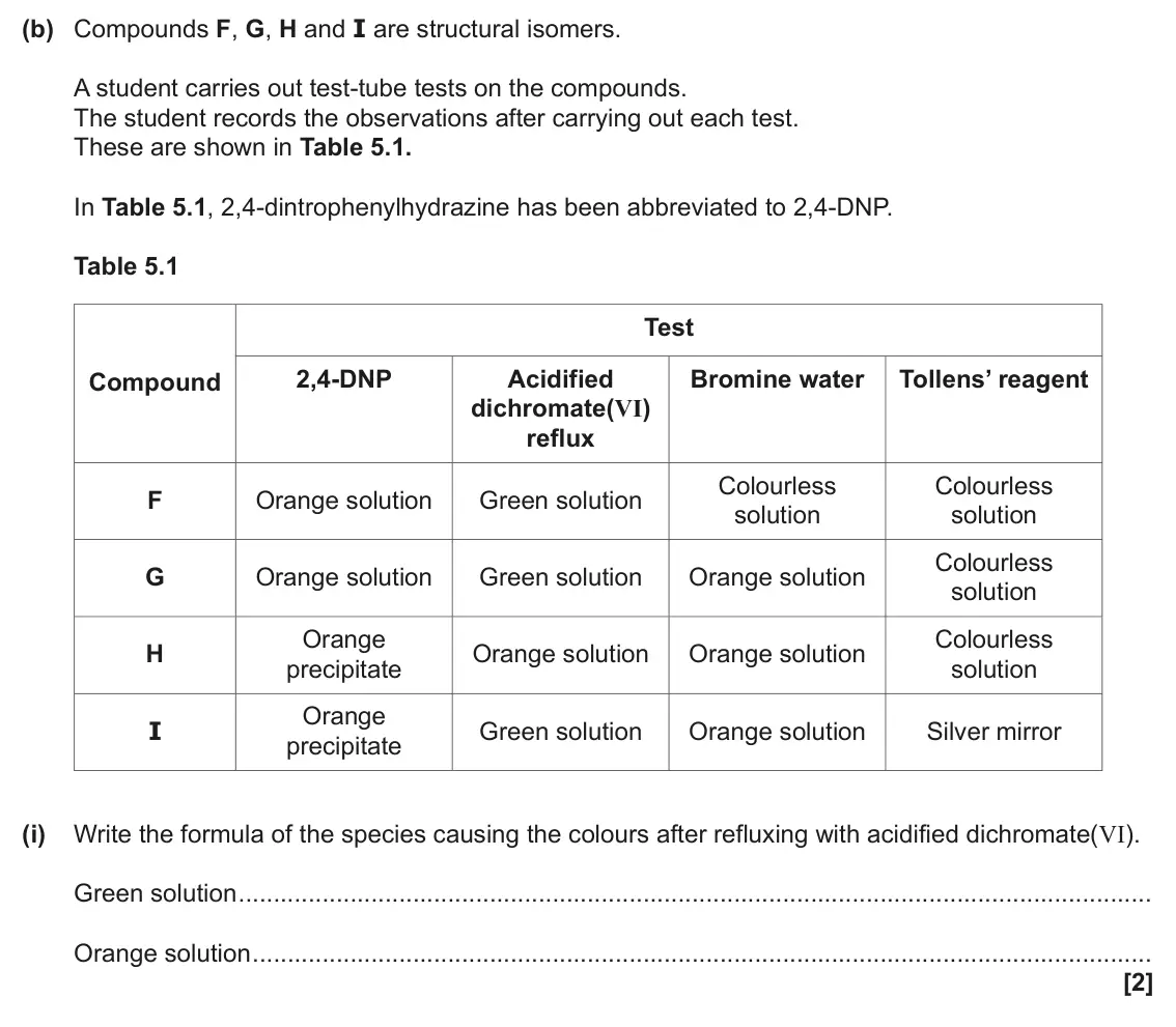 June 2024 Paper 3, question 5(b)(i): Write the formula of the species causing the colours after refluxing with acidified dichromate(VI). Green solution Orange solution [2]