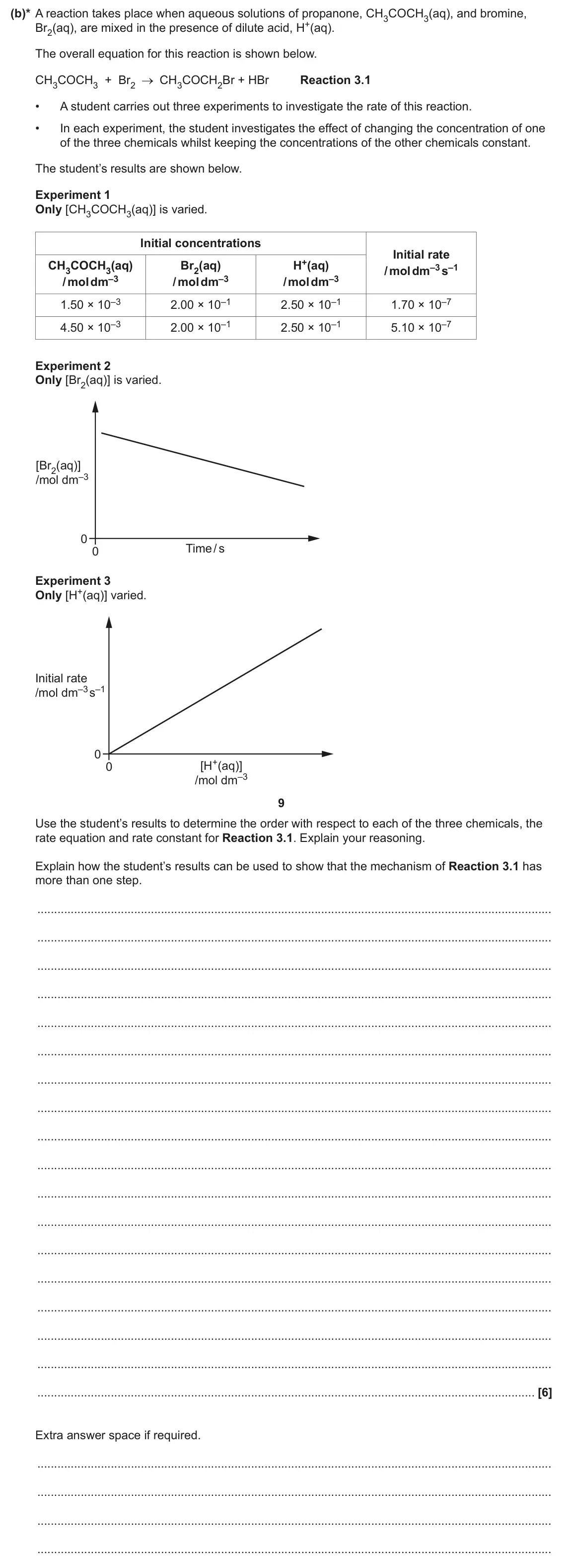 June 2025 Paper 3, question 3(b): This question is about equilibrium and rates. (b)* A reaction takes place when aqueous solutions of propanone, CH3COCH3(aq), and bromine, Br2(aq), are mixed in