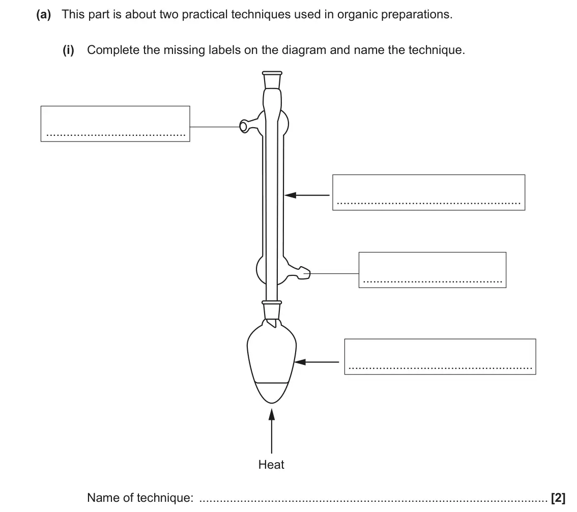 November 2020 Paper 3, question 1(a)(i): Complete the missing labels on the diagram and name the technique. Heat Name of technique: [2]