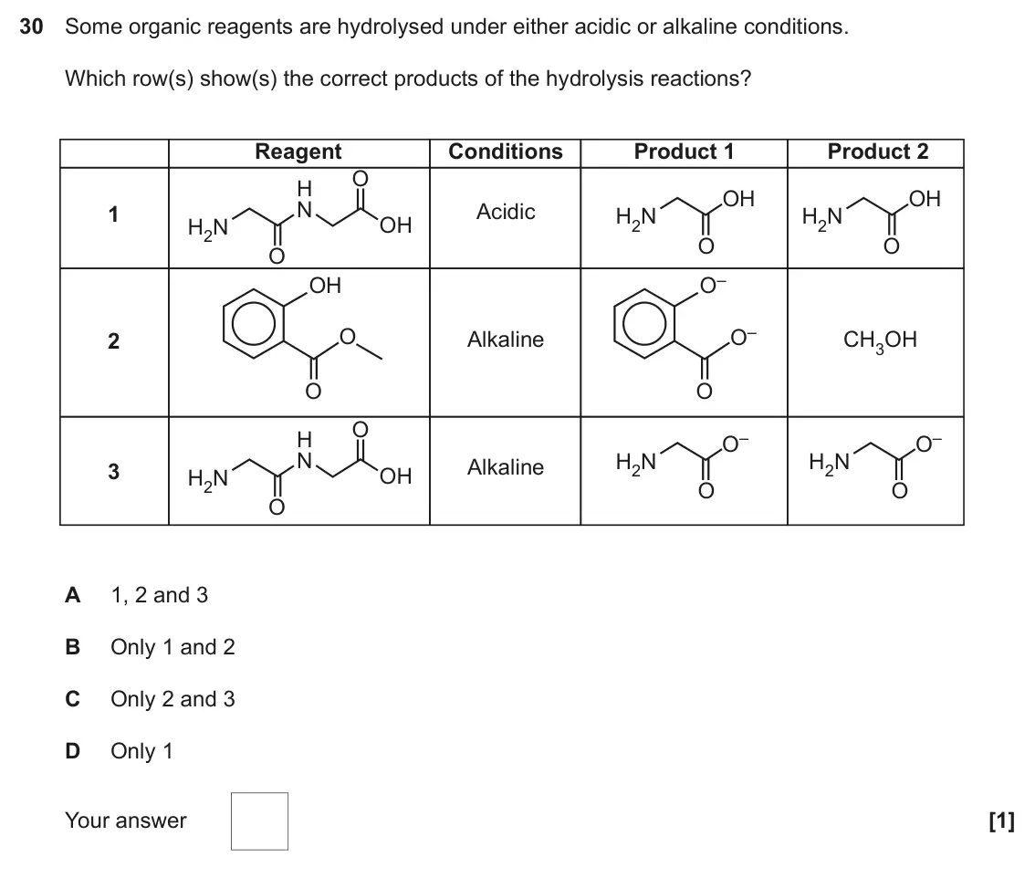 June 2017 Paper 1, question 30: Some organic reagents are hydrolysed under either acidic or alkaline conditions. Which row(s) show(s) the correct products of the hydrolysis reactions? Reagent