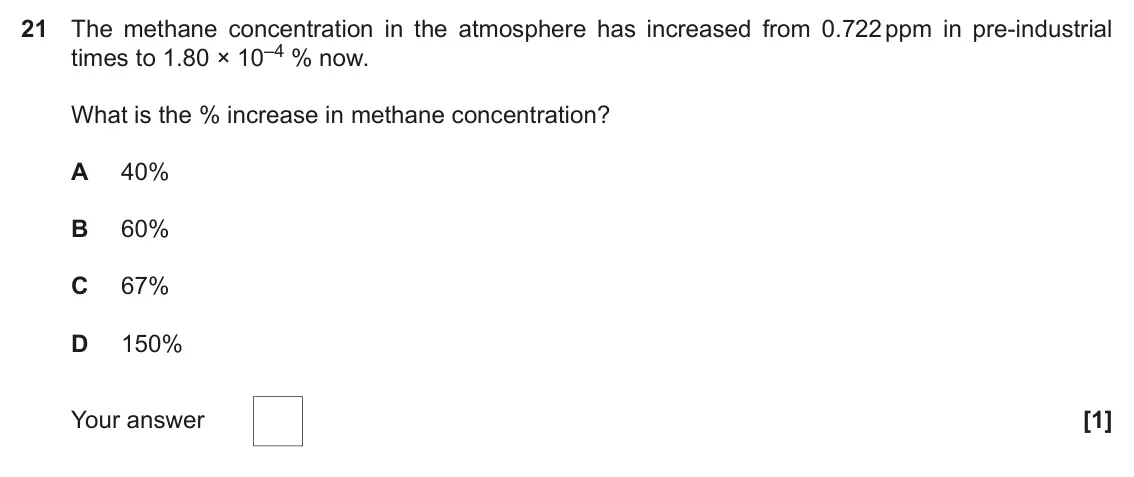 June 2018 Paper 1, question 21: The methane concentration in the atmosphere has increased from 0.722 ppm in pre-industrial times to 1.80 × 10–4 % now. What is the % increase in methane concent