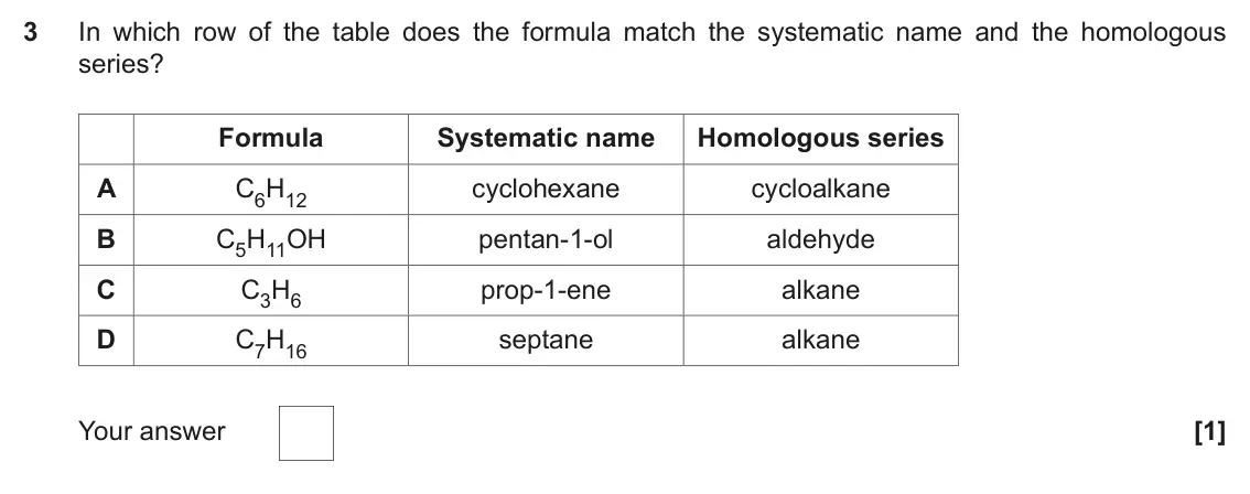 June 2019 Paper 1, question 3: In which row of the table does the formula match the systematic name and the homologous series? Formula Systematic name Homologous series A C6H12 cyclohexane cy