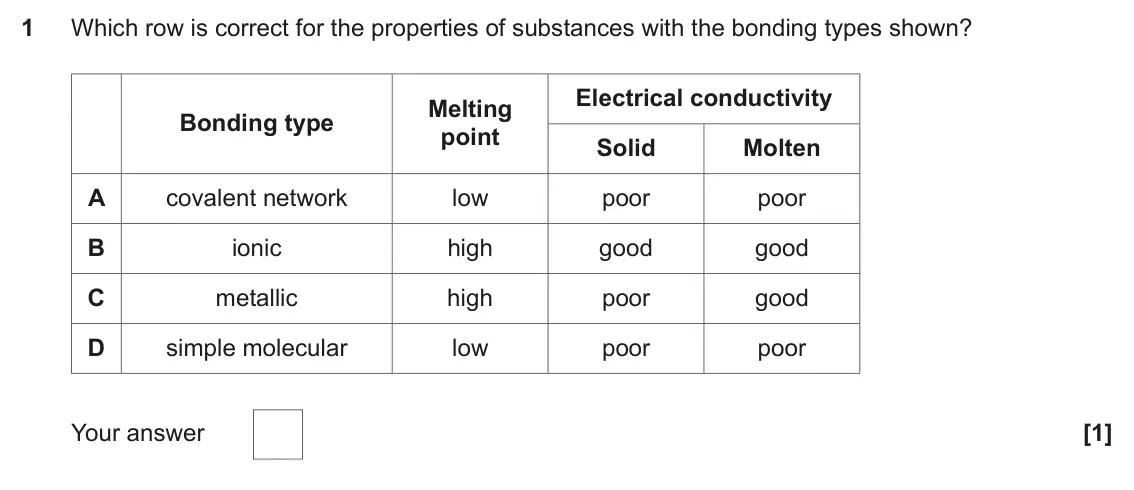 June 2023 Paper 1, question 1: Which row is correct for the properties of substances with the bonding types shown? Electrical conductivity Melting Bonding type point Solid Molten A covalent n
