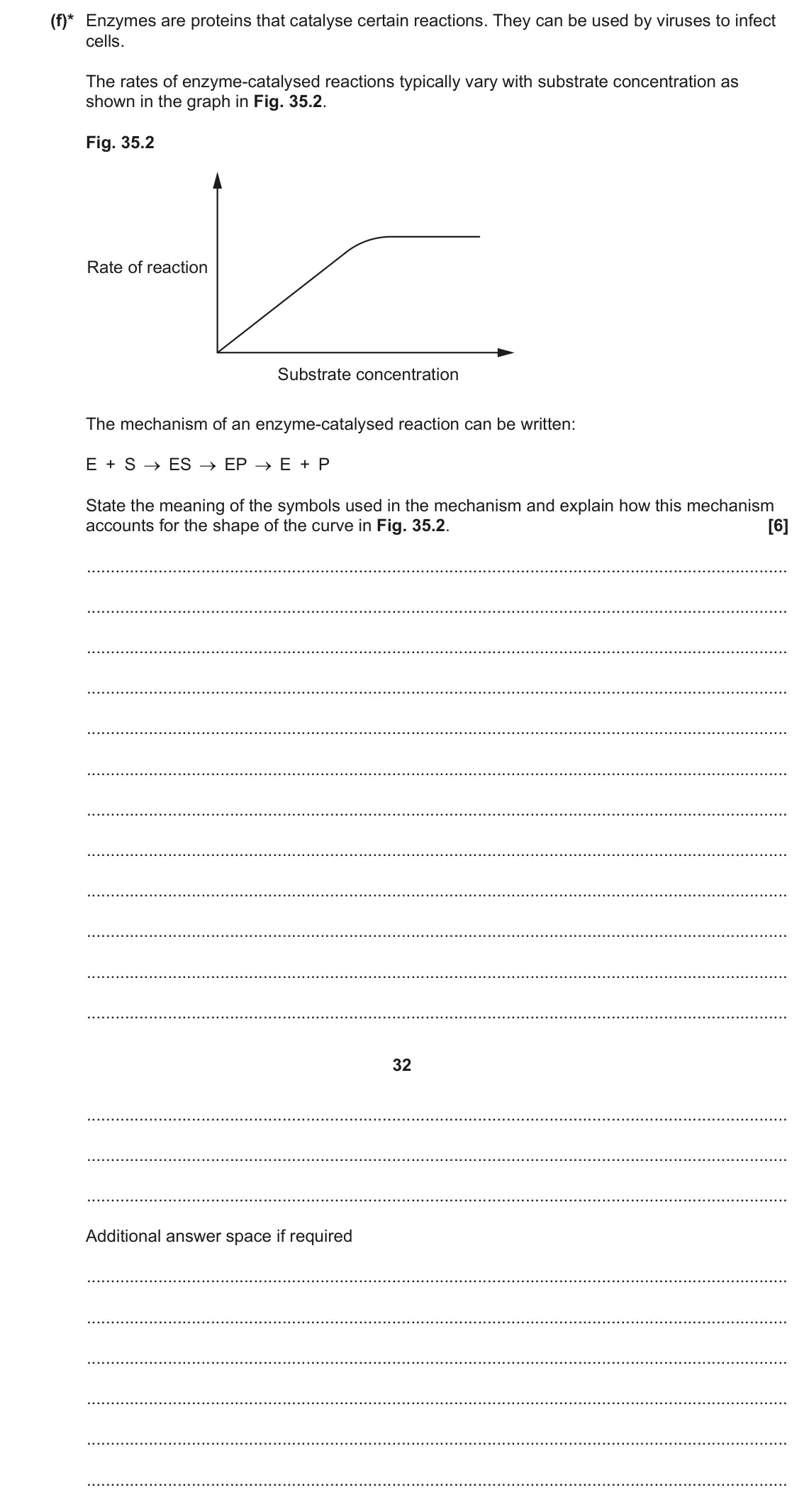 June 2023 Paper 1, question 35(f): When developing vaccines against viruses, scientists need to understand the chemistry of the virus spike protein. One type of vaccine contains the messenger RNA