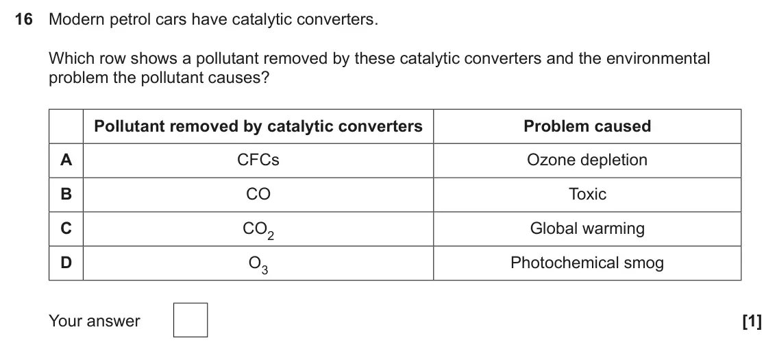June 2025 Paper 1, question 16: Modern petrol cars have catalytic converters. Which row shows a pollutant removed by these catalytic converters and the environmental problem the pollutant caus