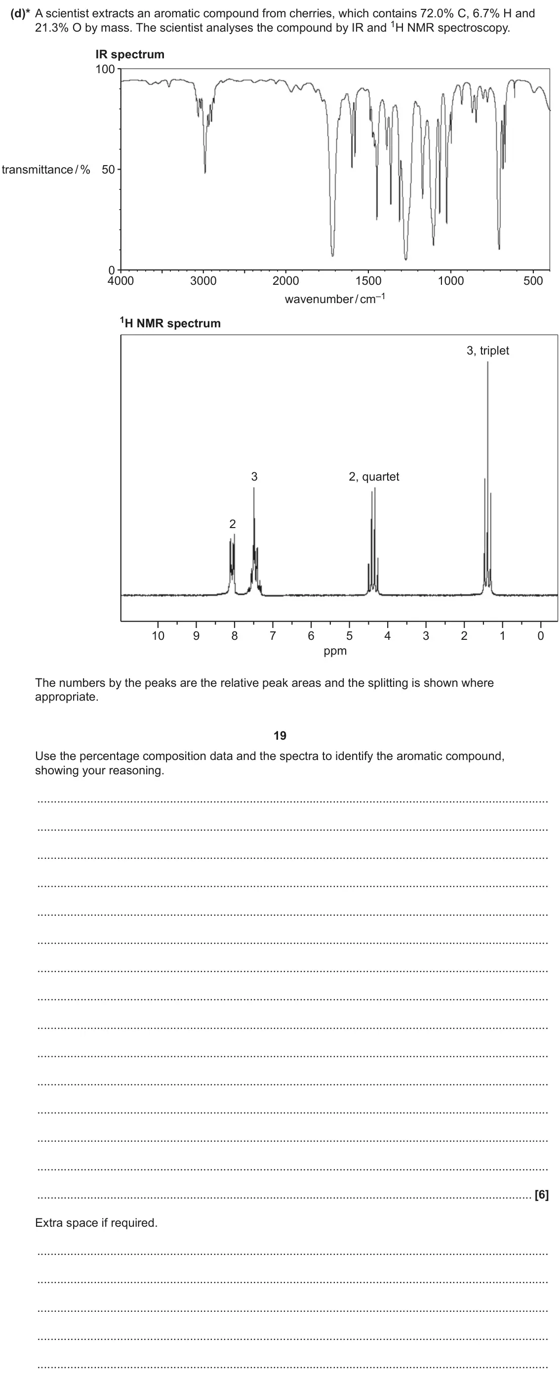 June 2025 Paper 1, question 32(d): Butyl ethanoate is an ester found in apples. O O (d)* A scientist extracts an aromatic compound from cherries, which contains 72.0% C, 6.7% H and 21.3% O by mas