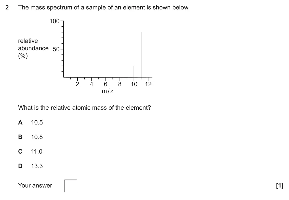 November 2020 Paper 1, question 2: The mass spectrum of a sample of an element is shown below. 100 relative abundance 50 (%) 2 4 6 8 10 12 m / z What is the relative atomic mass of the element? A