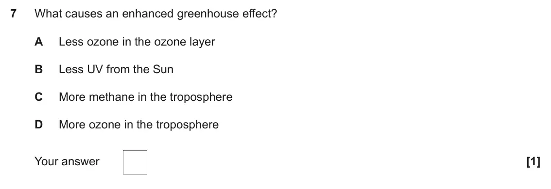 November 2020 Paper 1, question 7: What causes an enhanced greenhouse effect? A Less ozone in the ozone layer B Less UV from the Sun C More methane in the troposphere D More ozone in the troposph