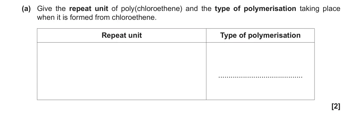 November 2020 Paper 1, question 33(a): Give the repeat unit of poly(chloroethene) and the type of polymerisation taking place when it is formed from chloroethene. Repeat unit Type of polymerisation [