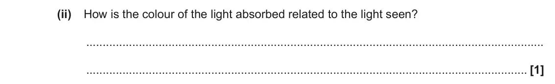 November 2020 Paper 1, question 34(c)(ii): How is the colour of the light absorbed related to the light seen? [1]