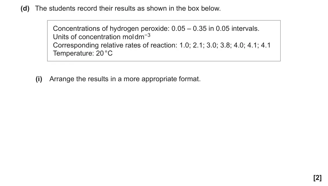 June 2018 Paper 2, question 3(d)(i): Arrange the results in a more appropriate format. [2]