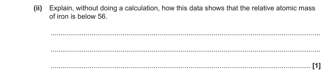 June 2022 Paper 2, question 1(h)(ii): Explain, without doing a calculation, how this data shows that the relative atomic mass of iron is below 56. [1]