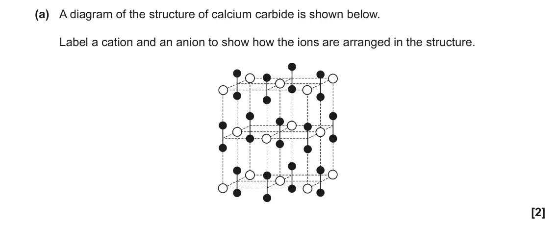 June 2023 Paper 2, question 5(a): A diagram of the structure of calcium carbide is shown below. Label a cation and an anion to show how the ions are arranged in the structure. [2]
