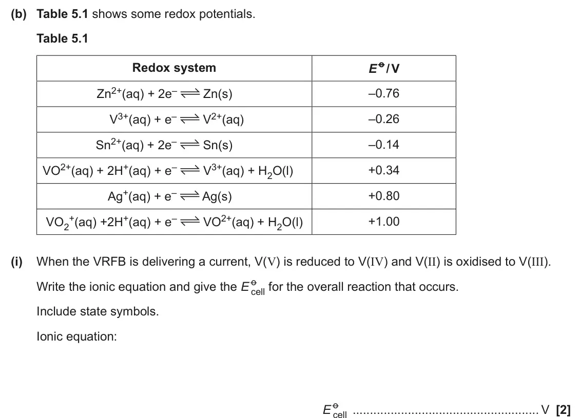June 2025 Paper 2, question 5(b)(i): When the VRFB is delivering a current, V(V) is reduced to V(IV) and V(II) is oxidised to V(III). Write the ionic equation and give the E o cell for the overall 