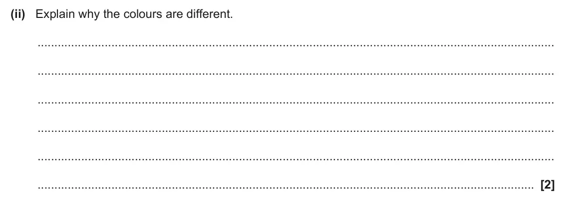 June 2025 Paper 2, question 5(e)(ii): Explain why the colours are different. [2]