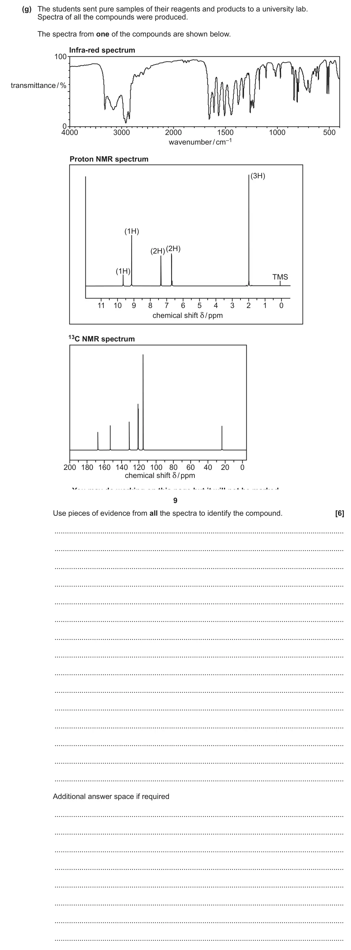 June 2019 Paper 3, question 2(g): The students sent pure samples of their reagents and products to a university lab. Spectra of all the compounds were produced. The spectra from one of the compo