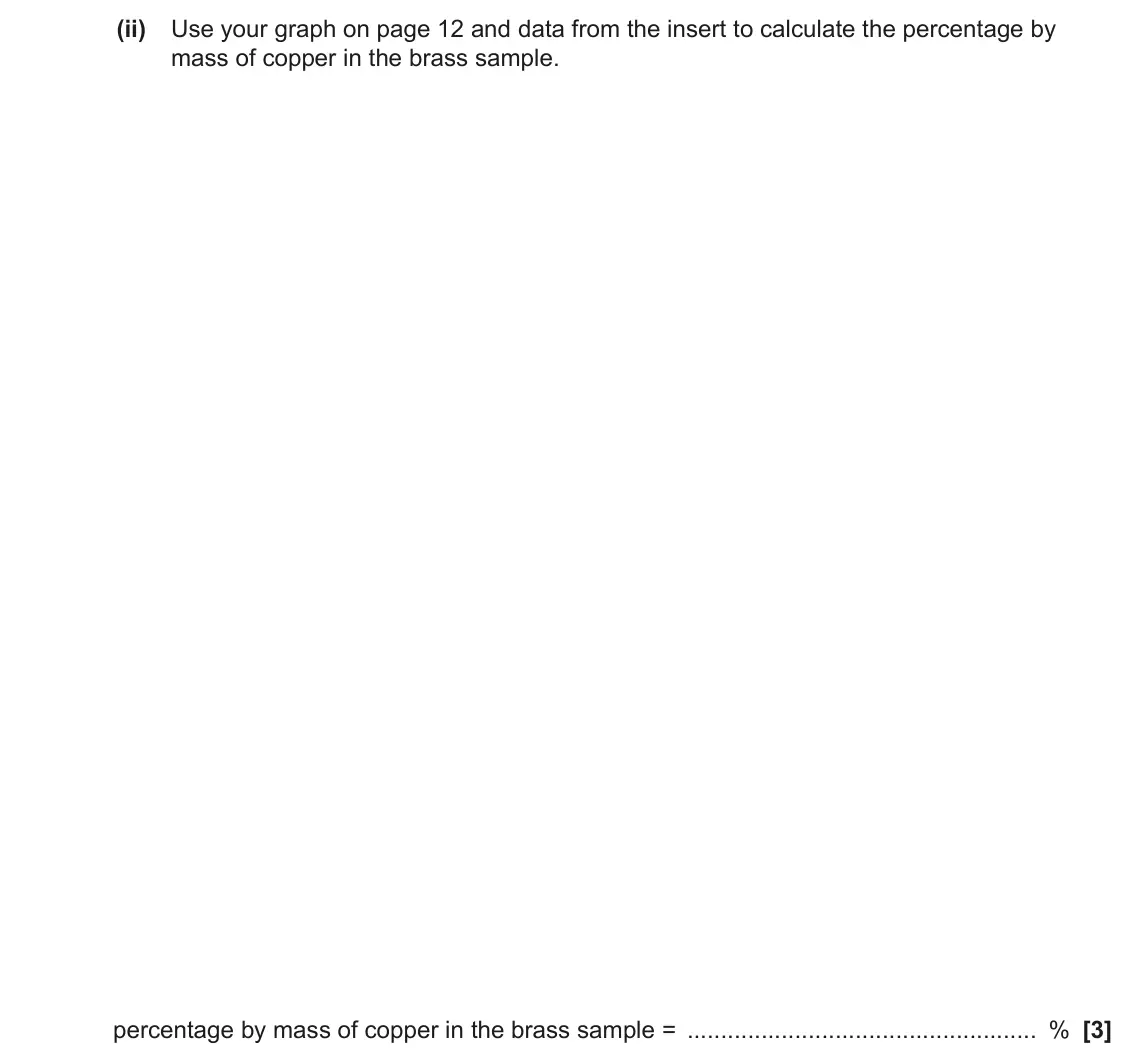 June 2022 Paper 3, question 4(b)(ii): Use your graph on page 12 and data from the insert to calculate the percentage by mass of copper in the brass sample. percentage by mass of copper in the brass 