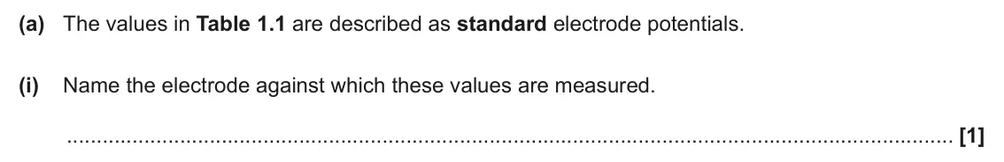 June 2024 Paper 3, question 1(a)(i): Name the electrode against which these values are measured. [1]