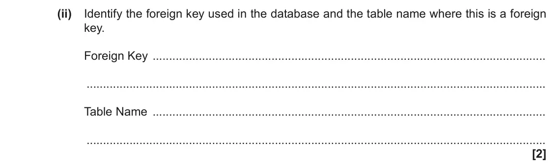 June 2022 Paper 1, question 2(a)(ii): Identify the foreign key used in the database and the table name where this is a foreign key. Foreign Key Table Name [2]