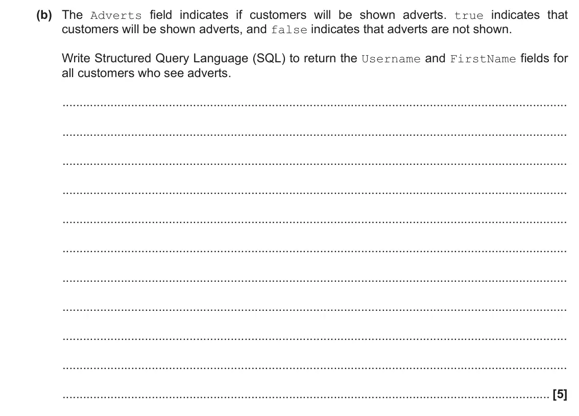 June 2022 Paper 1, question 2(b): The Adverts field indicates if customers will be shown adverts. true indicates that customers will be shown adverts, and false indicates that adverts are not sh