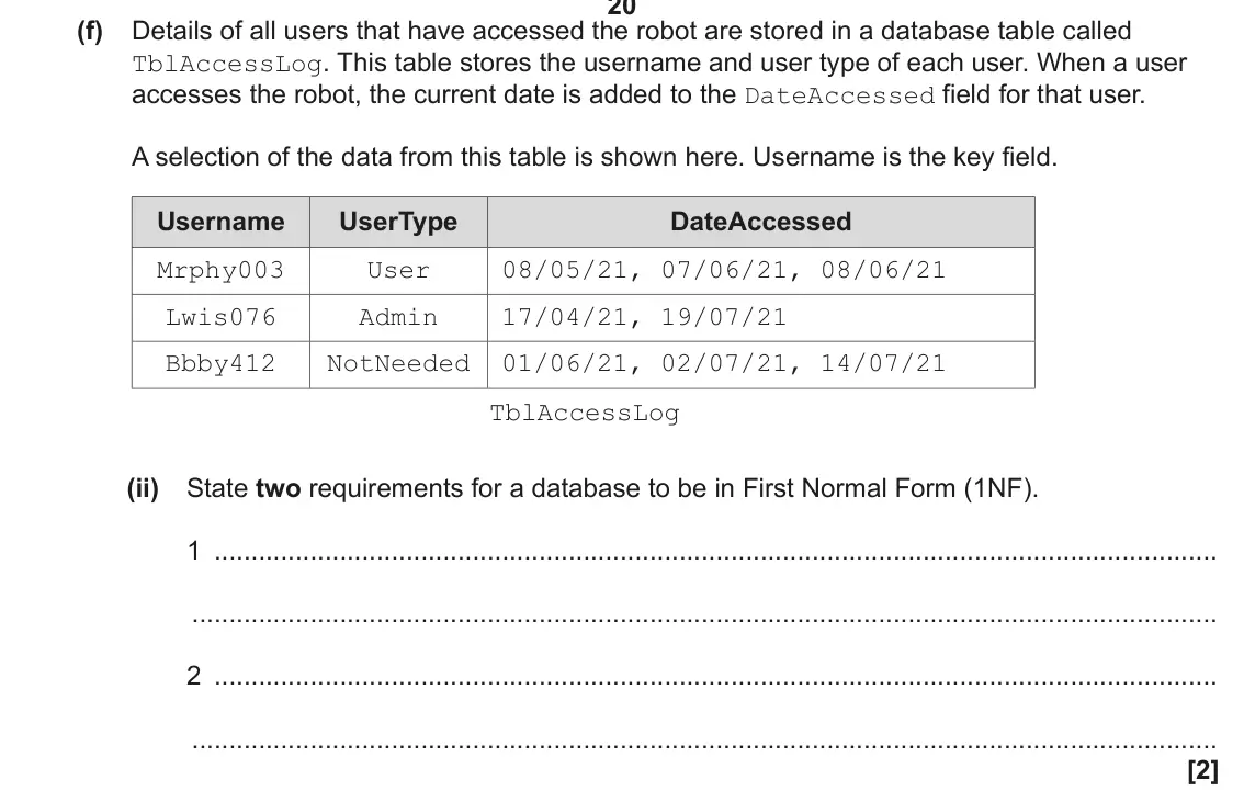 June 2023 Paper 1, question 4(f)(ii): State two requirements for a database to be in First Normal Form (1NF). 1 2 [2]