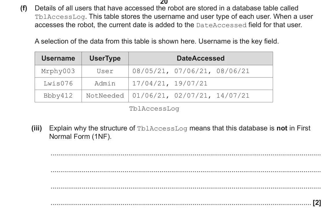 June 2023 Paper 1, question 4(f)(iii): Explain why the structure of TblAccessLog means that this database is not in First Normal Form (1NF). [2]