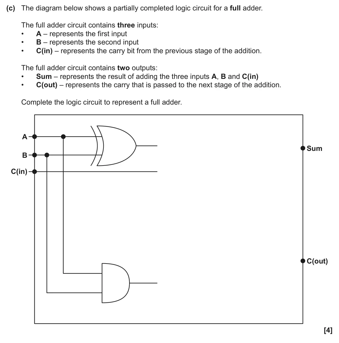 June 2025 Paper 1, question 5(c): The diagram below shows a partially completed logic circuit for a full adder. The full adder circuit contains three inputs: • A – represents the first input • B