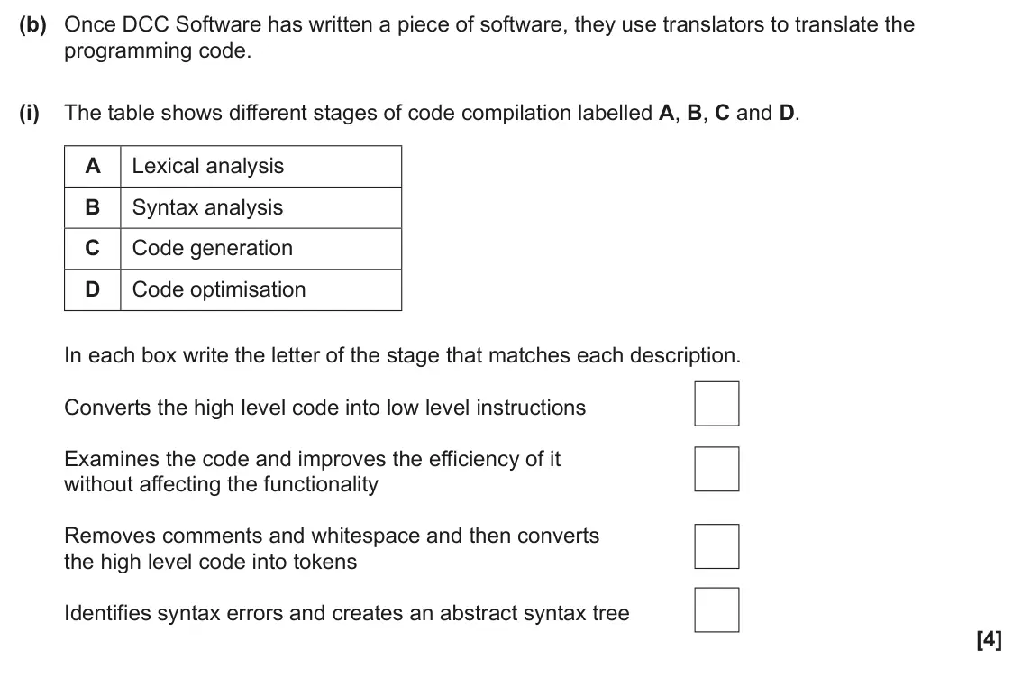 June 2025 Paper 1, question 6(b)(i): The table shows different stages of code compilation labelled A, B, C and D. A Lexical analysis B Syntax analysis C Code generation D Code optimisation In each