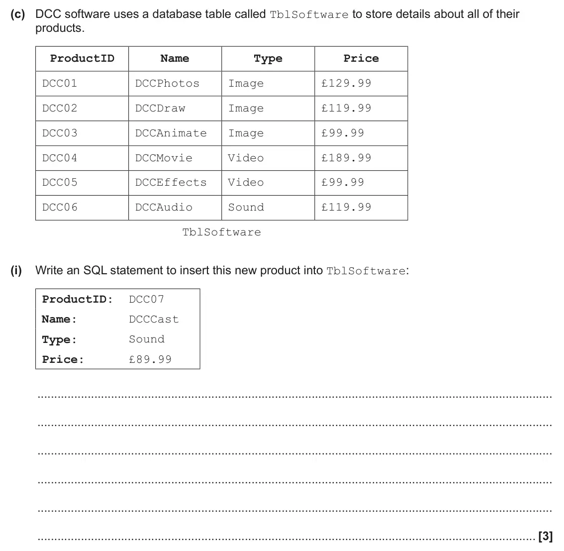 June 2025 Paper 1, question 6(c)(i): Write an SQL statement to insert this new product into TblSoftware: ProductID: DCC07 Name: DCCCast Type: Sound Price: £89.99 [3]