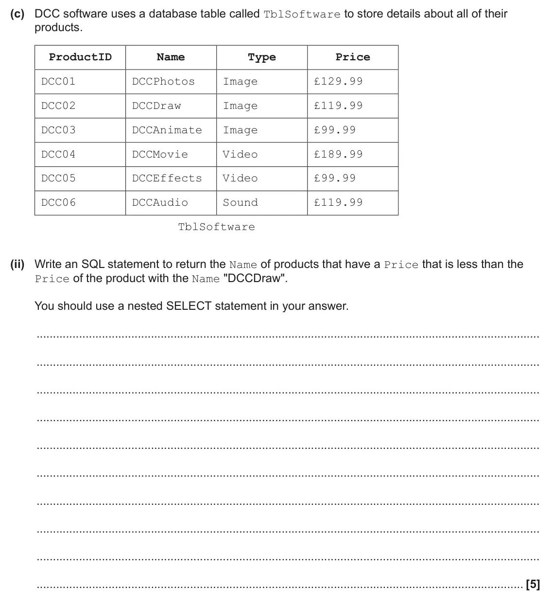June 2025 Paper 1, question 6(c)(ii): Write an SQL statement to return the Name of products that have a Price that is less than the Price of the product with the Name "DCCDraw". You should use a nes