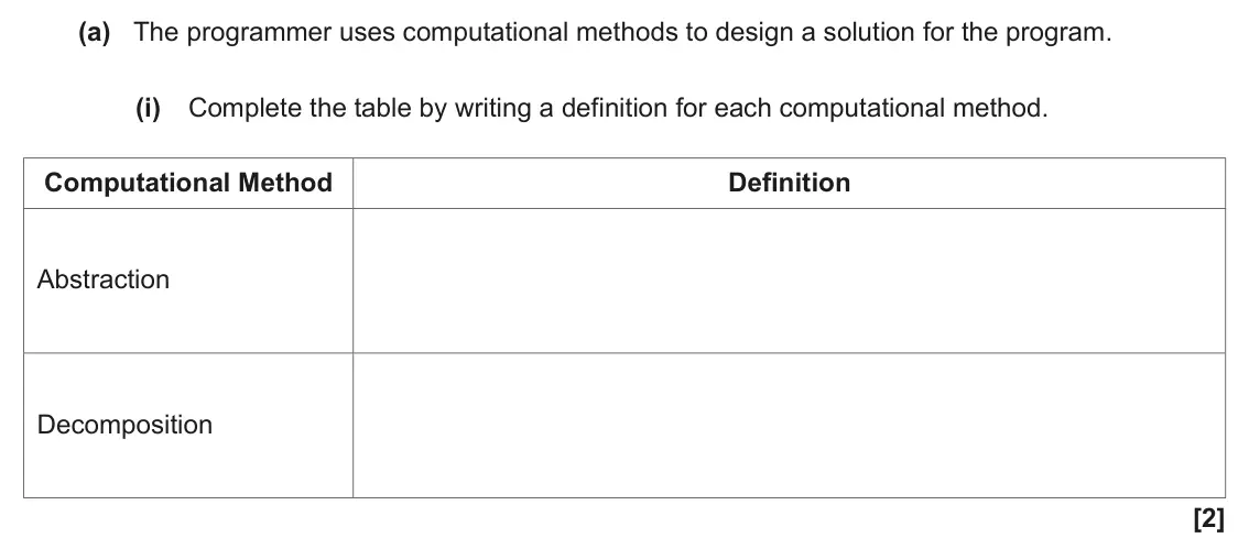 June 2022 Paper 2, question 4(a)(i): Complete the table by writing a definition for each computational method. Computational Method Definition Abstraction Decomposition [2]