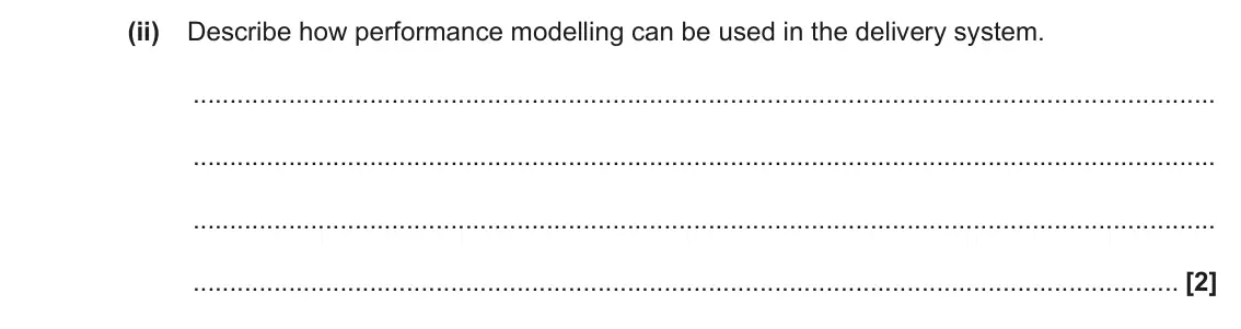 June 2022 Paper 2, question 5(d)(ii): Describe how performance modelling can be used in the delivery system. [2]