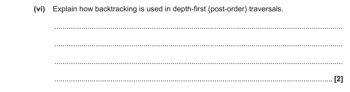 June 2023 Paper 2, question 1(a)(vi): Explain how backtracking is used in depth-first (post-order) traversals. [2]
