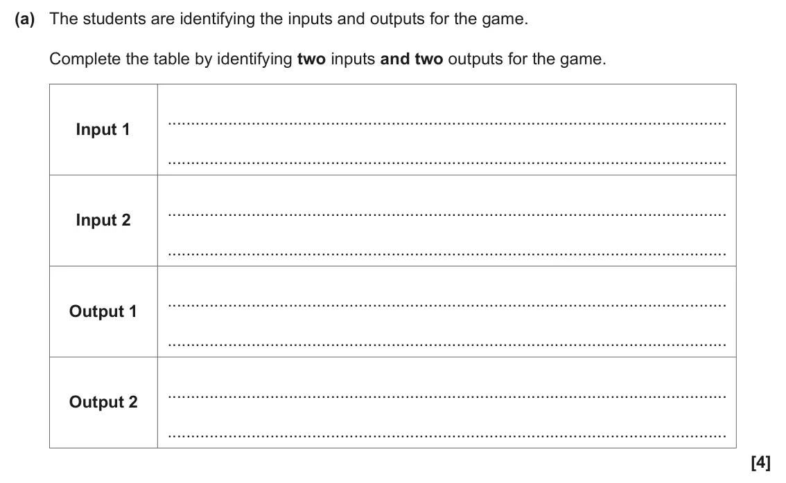 June 2024 Paper 2, question 8(a): The students are identifying the inputs and outputs for the game. Complete the table by identifying two inputs and two outputs for the game. Input 1 Input 2 Out