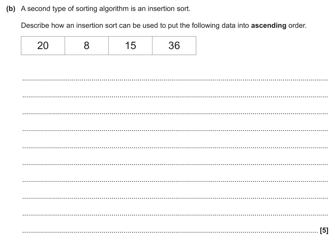 June 2025 Paper 2, question 1(b): A second type of sorting algorithm is an insertion sort. Describe how an insertion sort can be used to put the following data into ascending order. 20 8 15 36 [