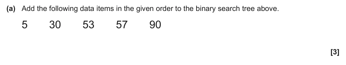 June 2025 Paper 2, question 7(a): Add the following data items in the given order to the binary search tree above. 5 30 53 57 90 [3]