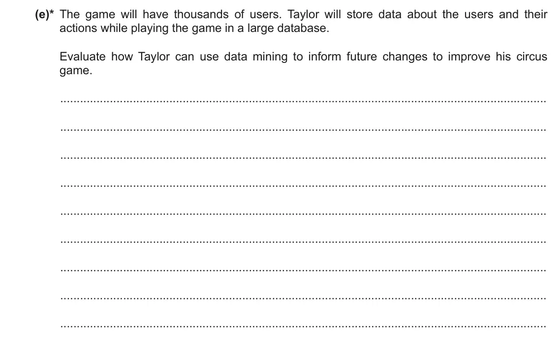 November 2021 Paper 2, question 1(e): Taylor is creating an online multiplayer game where users can create accounts and build their own circus. Each circus will contain characters such as clowns, an