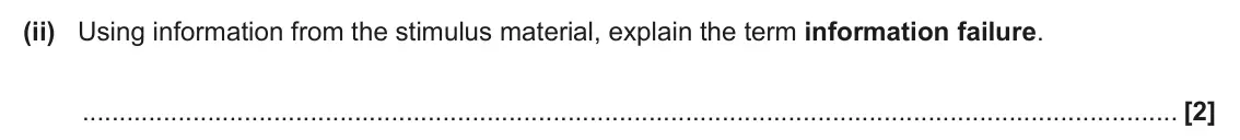 June 2025 Paper 1, question 1(a)(ii): Using information from the stimulus material, explain the term information failure. [2]