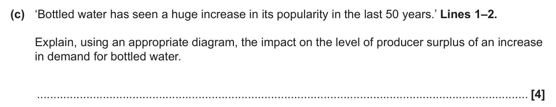 June 2025 Paper 1, question 1(c): ‘Bottled water has seen a huge increase in its popularity in the last 50 years.’ Lines 1–2. Explain, using an appropriate diagram, the impact on the level of pr
