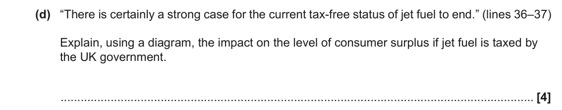 November 2021 Paper 1, question 1(d): “There is certainly a strong case for the current tax-free status of jet fuel to end.” (lines 36–37) Explain, using a diagram, the impact on the level of consum