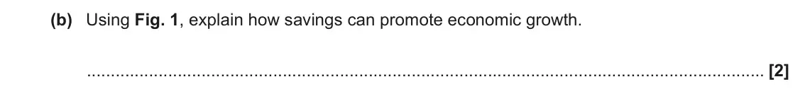 June 2022 Paper 2, question 1(b): Using Fig. 1, explain how savings can promote economic growth. [2]