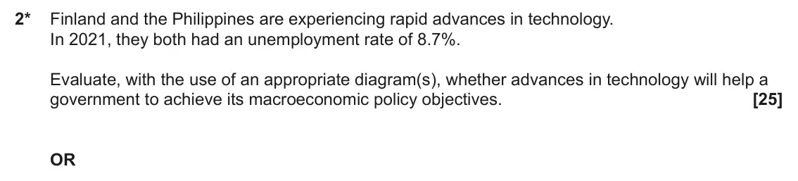 June 2024 Paper 2, question 2: 2* Finland and the Philippines are experiencing rapid advances in technology. In 2021, they both had an unemployment rate of 8.7%. Evaluate, with the use of an