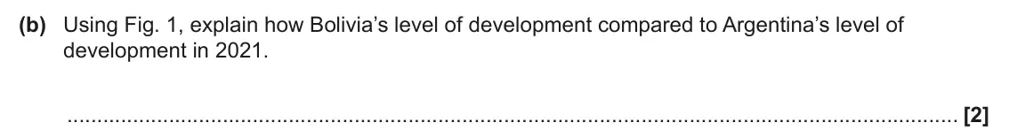 June 2025 Paper 2, question 1(b): Using Fig. 1, explain how Bolivia’s level of development compared to Argentina’s level of development in 2021. [2]