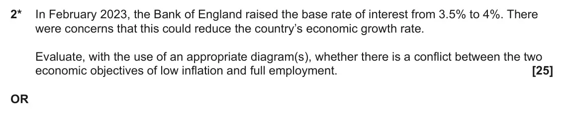 June 2025 Paper 2, question 2: 2* In February 2023, the Bank of England raised the base rate of interest from 3.5% to 4%. There were concerns that this could reduce the country’s economic gro
