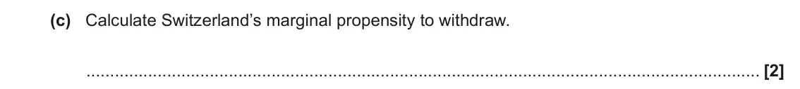 November 2021 Paper 2, question 1(c): Calculate Switzerland’s marginal propensity to withdraw. [2]