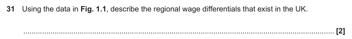 June 2022 Paper 3, question 31: Using the data in Fig. 1.1, describe the regional wage differentials that exist in the UK. [2]