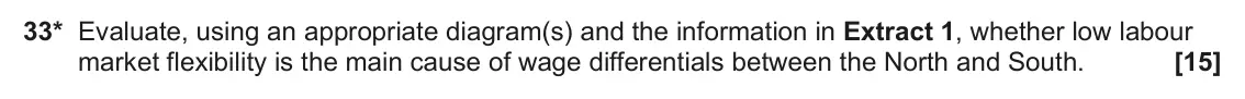 June 2022 Paper 3, question 33: 33* Evaluate, using an appropriate diagram(s) and the information in Extract 1, whether low labour market flexibility is the main cause of wage differentials be