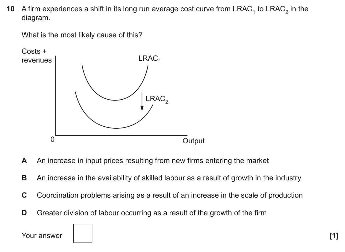 June 2023 Paper 3, question 10: A firm experiences a shift in its long run average cost curve from LRAC1 to LRAC2 in the diagram. What is the most likely cause of this? Costs + LRAC1 revenues 